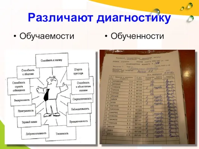 Различают диагностику Обучаемости Обученности