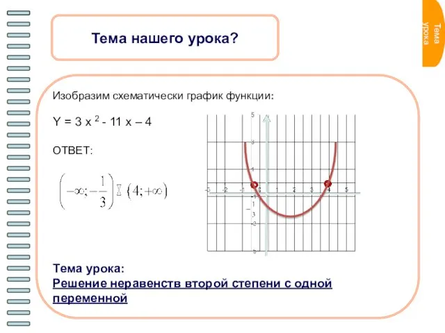 Тема нашего урока? Изобразим схематически график функции: Y = 3