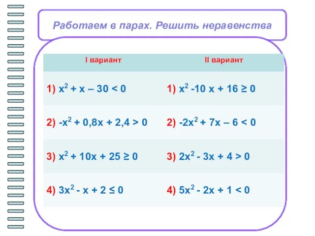 Работаем в парах. Решить неравенства