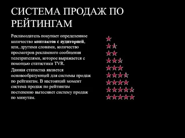 СИСТЕМА ПРОДАЖ ПО РЕЙТИНГАМ Рекламодатель покупает определенное количество контактов с