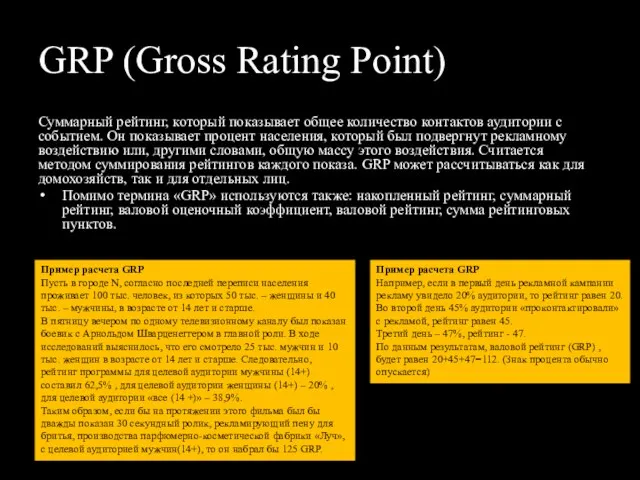 GRP (Gross Rating Point) Суммарный рейтинг, который показывает общее количество