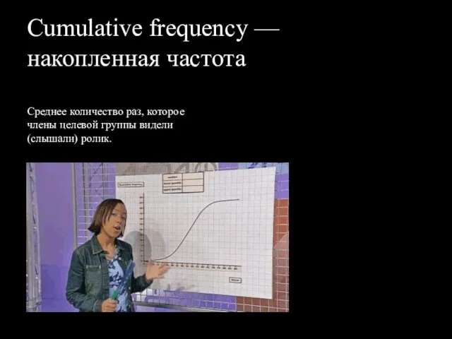 Cumulative frequency — накопленная частота Среднее количество раз, которое члены целевой группы видели (слышали) ролик.