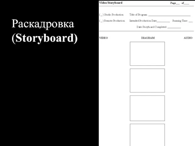 Раскадровка (Storyboard)