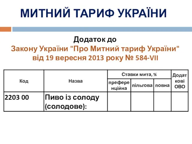 МИТНИЙ ТАРИФ УКРАЇНИ Додаток до Закону України "Про Митний тариф