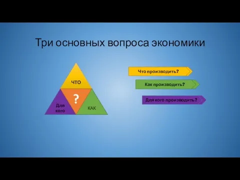 Три основных вопроса экономики ЧТО КАК Для кого ? Что производить? Как производить? Для кого производить?