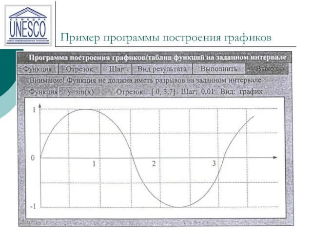 Пример программы построения графиков