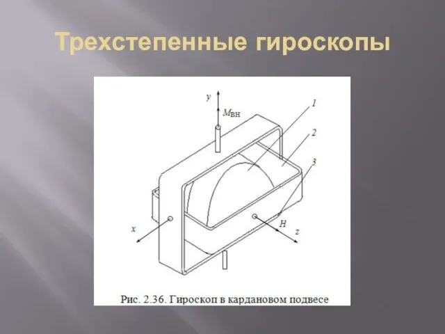 Трехстепенные гироскопы