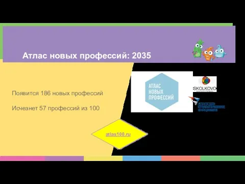 Появится 186 новых профессий Исчезнет 57 профессий из 100 atlas100.ru Атлас новых профессий: 2035