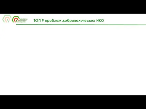 ТОП 9 проблем добровольческих НКО