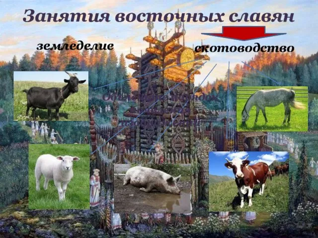 Занятия восточных славян земледелие скотоводство Объясните порядок появления изображений