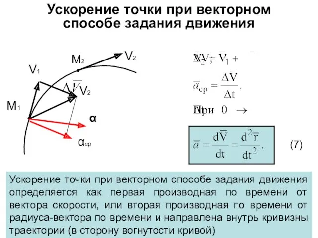 Ускорение точки при векторном способе задания движения V2 V1 V2