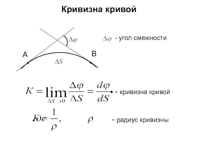 Кривизна кривой А В - угол смежности - кривизна кривой - радиус кривизны