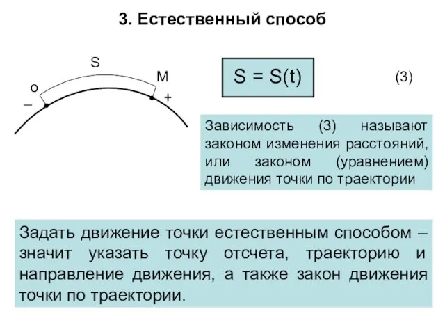 3. Естественный способ S o M _ + S =