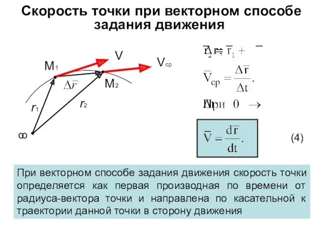 Скорость точки при векторном способе задания движения о o r1