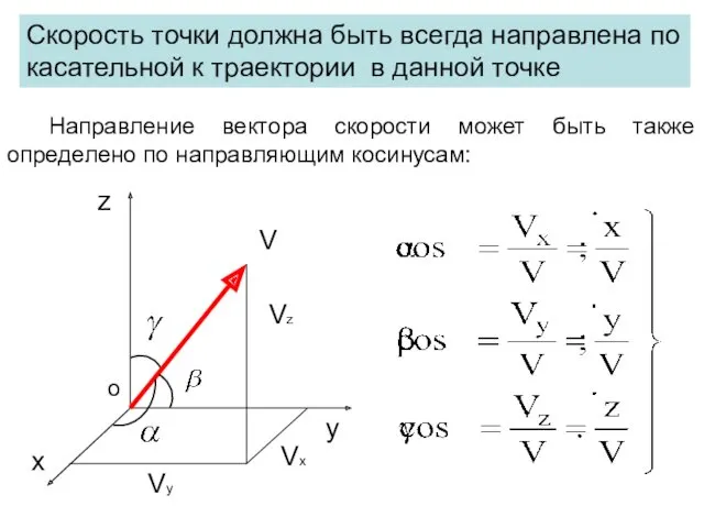 Скорость точки должна быть всегда направлена по касательной к траектории