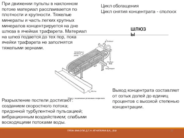 ПРОФ.КАФ.ОПИ, Д.Т.Н. ИГНАТКИНА В.А., 2019 При движении пульпы в наклонном