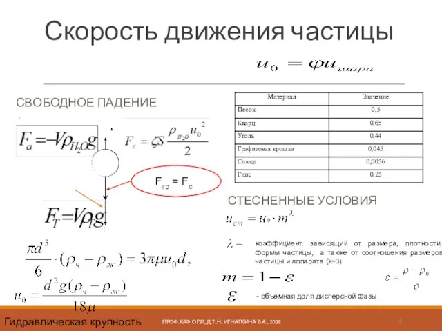 Скорость движения частицы СВОБОДНОЕ ПАДЕНИЕ СТЕСНЕННЫЕ УСЛОВИЯ ПРОФ.КАФ.ОПИ, Д.Т.Н. ИГНАТКИНА