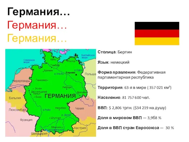 Столица: Берлин Язык: немецкий Форма правления: Федеративная парламентарная республика Территория: