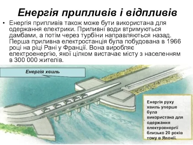 Енергія припливів і відпливів Енергія припливів також може бути використана