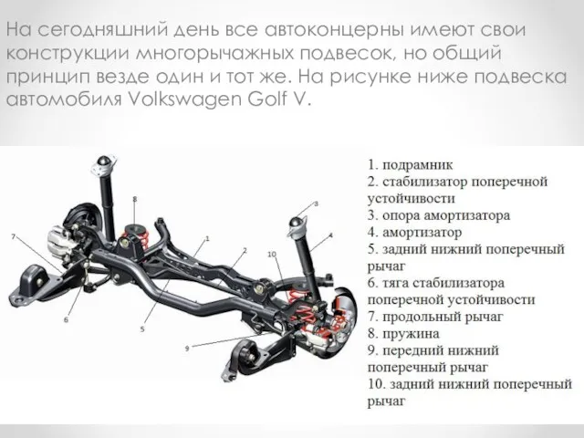 На сегодняшний день все автоконцерны имеют свои конструкции многорычажных подвесок,