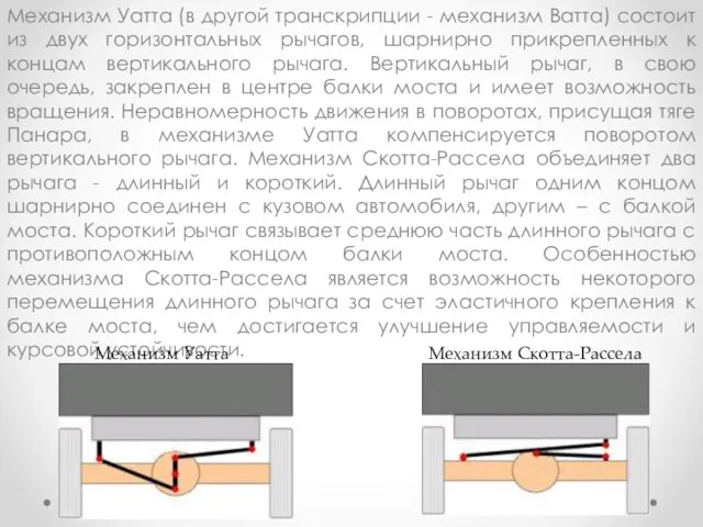 Механизм Уатта (в другой транскрипции - механизм Ватта) состоит из