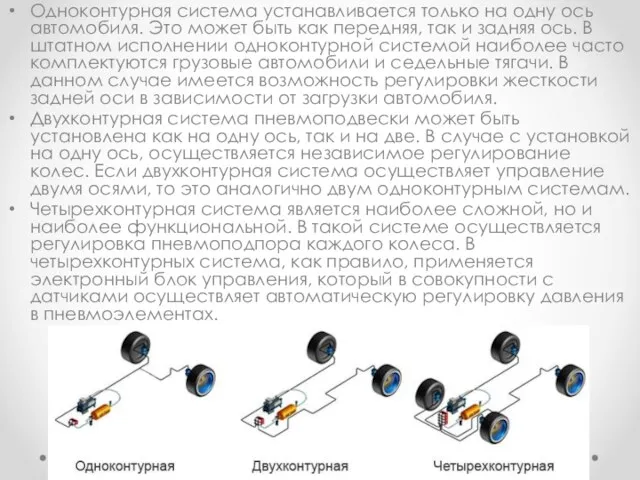 Одноконтурная система устанавливается только на одну ось автомобиля. Это может