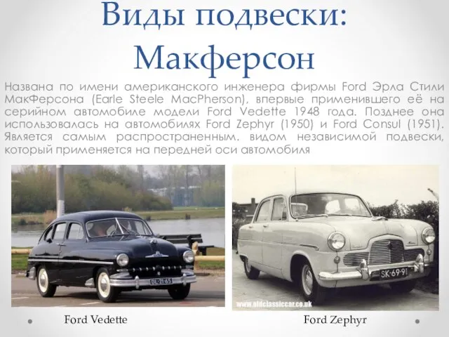 Виды подвески: Макферсон Названа по имени американского инженера фирмы Ford