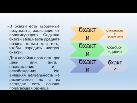 В бхакти есть вторичные результаты, зависящие от практикующего. Садхана-бхакти вайшнавов