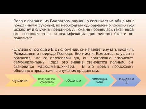 Вера в поклонение Божествам случайно возникает из общения с преданными