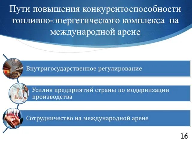 Пути повышения конкурентоспособности топливно-энергетического комплекса на международной арене 16