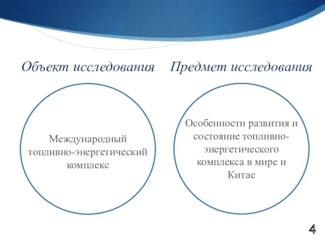 Объект исследования Предмет исследования Особенности развития и состояние топливно-энергетического комплекса