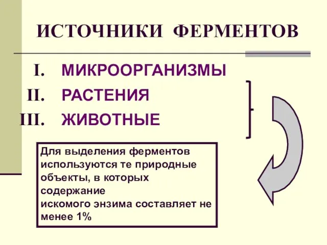 ИСТОЧНИКИ ФЕРМЕНТОВ МИКРООРГАНИЗМЫ РАСТЕНИЯ ЖИВОТНЫЕ Для выделения ферментов используются те