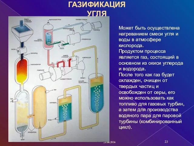 29.06.2016 ГАЗИФИКАЦИЯ УГЛЯ Может быть осуществлена нагреванием смеси угля и