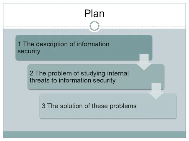 Plan