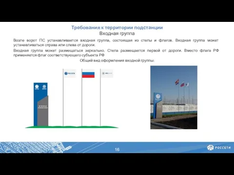 Требования к территории подстанции Входная группа Возле ворот ПС устанавливается