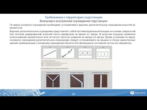 Требования к территории подстанции Внешнее и внутреннее ограждение подстанции По