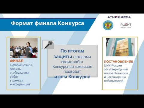 Формат финала Конкурса ФИНАЛ в форме очной защиты и обсуждения