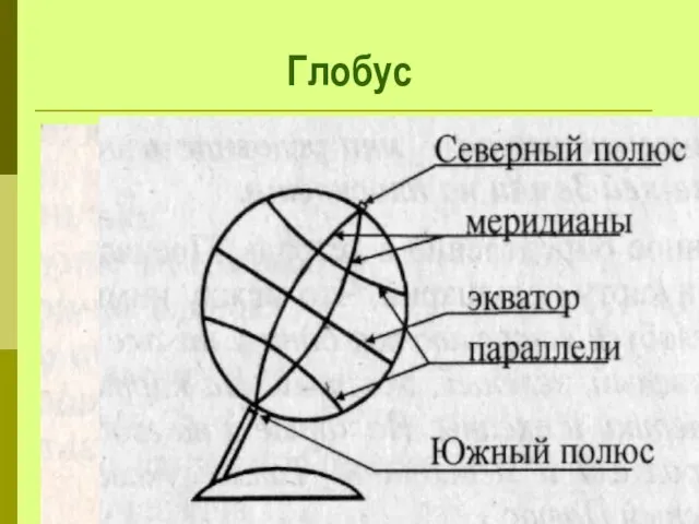 Глобус