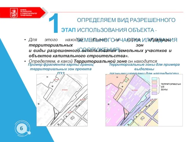 1 ЭТАП ОПРЕДЕЛЯЕМ ВИД РАЗРЕШЕННОГО ИСПОЛЬЗОВАНИЯ ОБЪЕКТА - ЗЕМЕЛЬНОГО УЧАСТКА