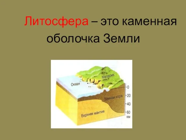 Литосфера – это каменная оболочка Земли