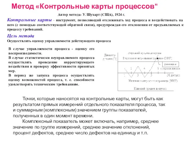 Метод «Контрольные карты процессов" Автор метода: У. Шухарт (США), 1924