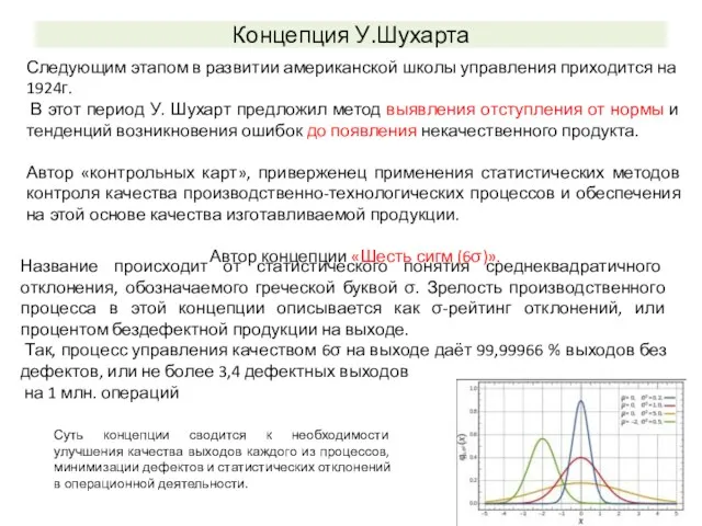 Концепция У.Шухарта Следующим этапом в развитии американской школы управления приходится