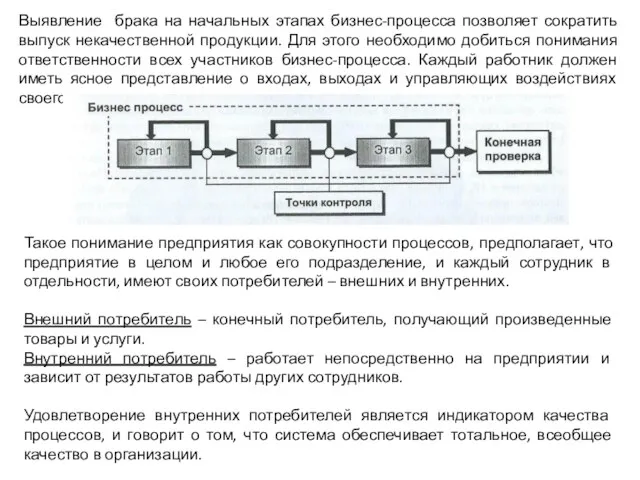 Выявление брака на начальных этапах бизнес-процесса позволяет сократить выпуск некачественной