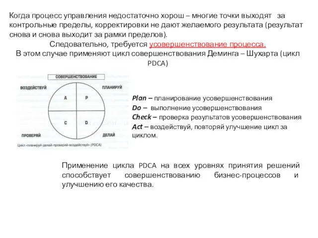 Когда процесс управления недостаточно хорош – многие точки выходят за