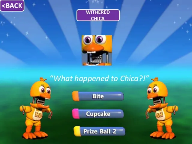 “What happened to Chica?!”