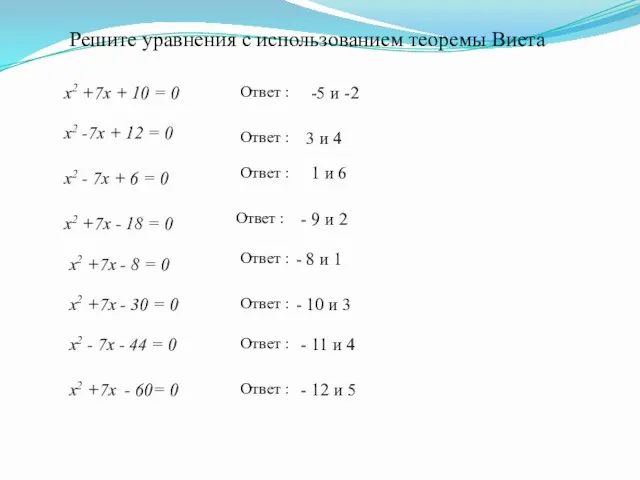 Решите уравнения с использованием теоремы Виета х2 +7х + 10
