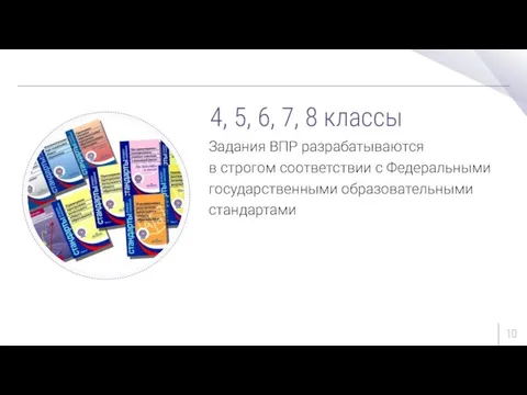 4, 5, 6, 7, 8 классы Задания ВПР разрабатываются в строгом соответствии с