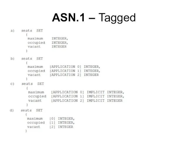 ASN.1 – Tagged