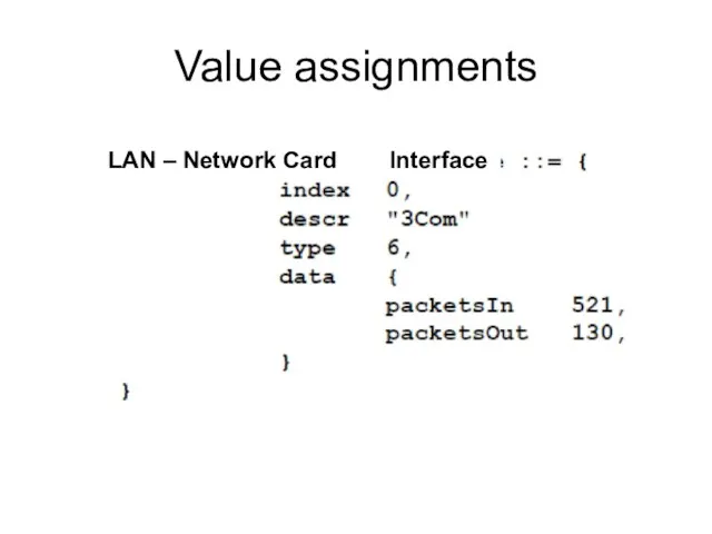 Value assignments LAN – Network Card Interface