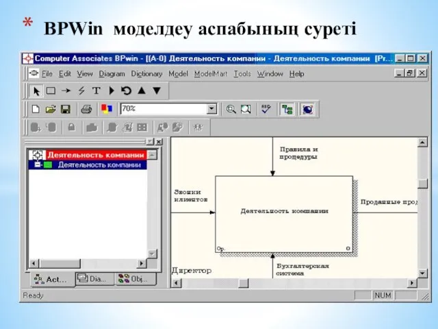 BPWin моделдеу аспабының суреті